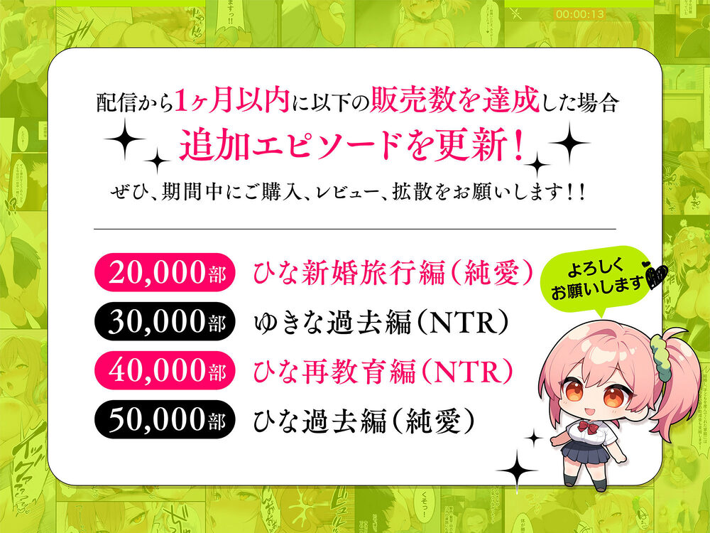 投票率99%!?寝取り派VS純愛派〜勝者の先に待つ日常〜 画像1